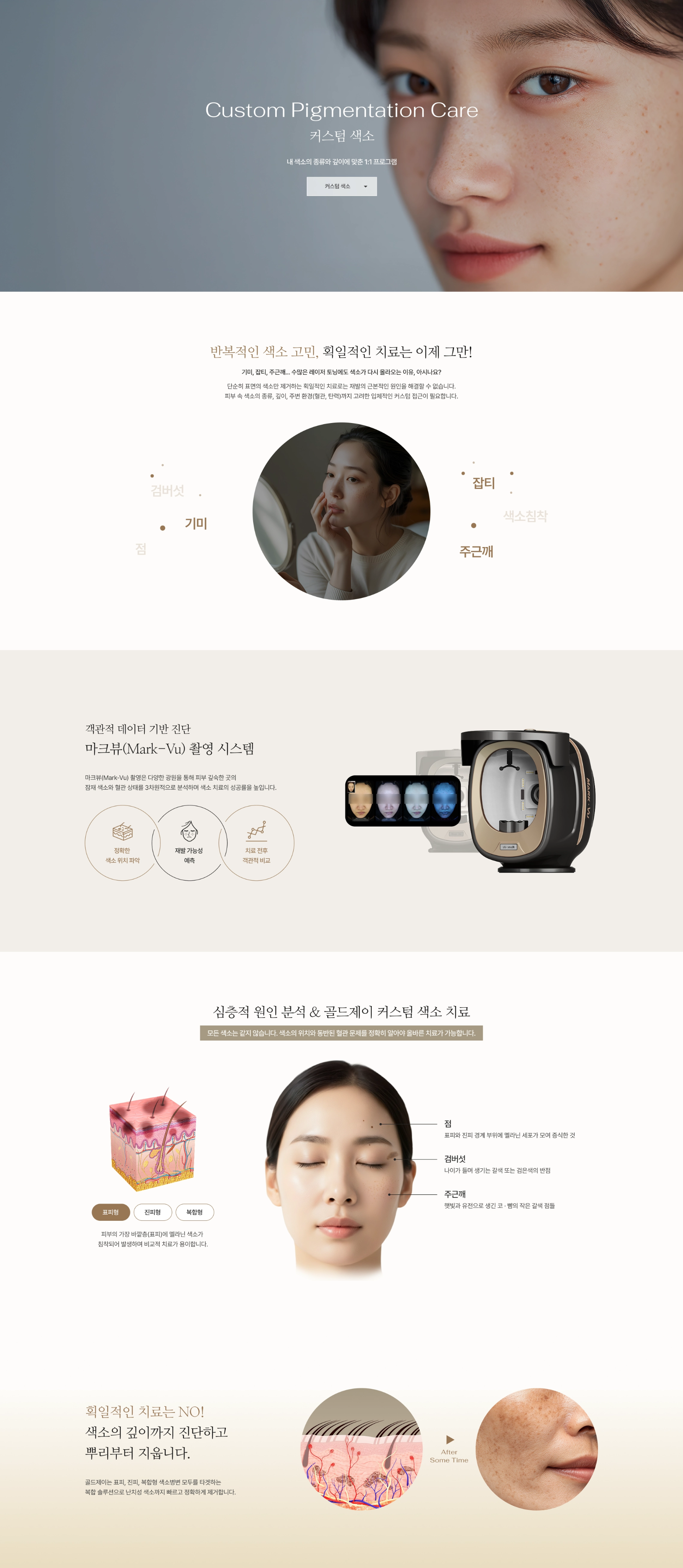 Gold J Clinic treatment page